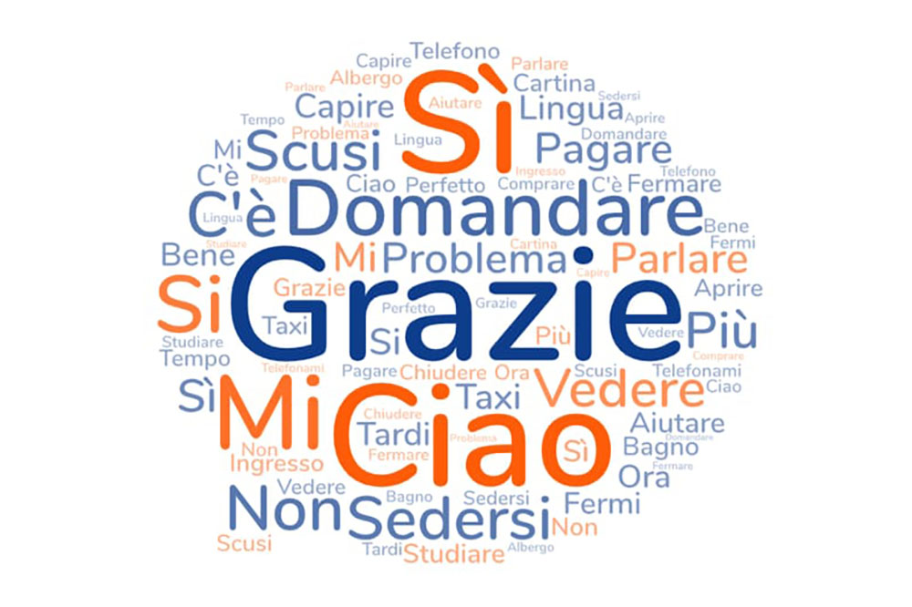 Често срещани фрази на италиански - grazie